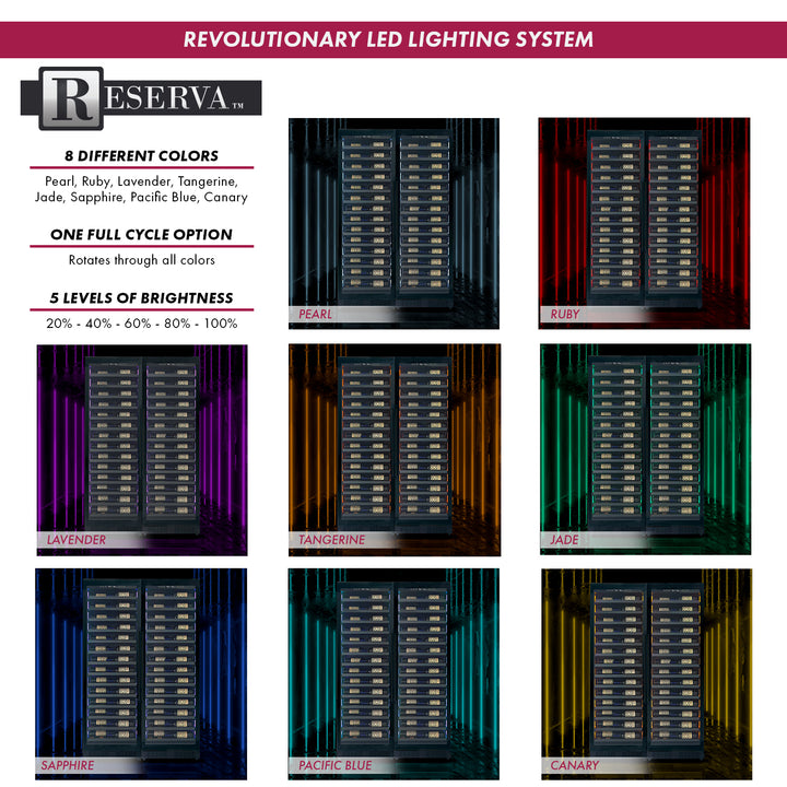 Allavino Reserva 2X-VSW6771D-2B LED lights