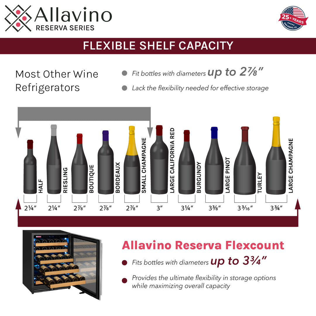 allavino flexcount shelves